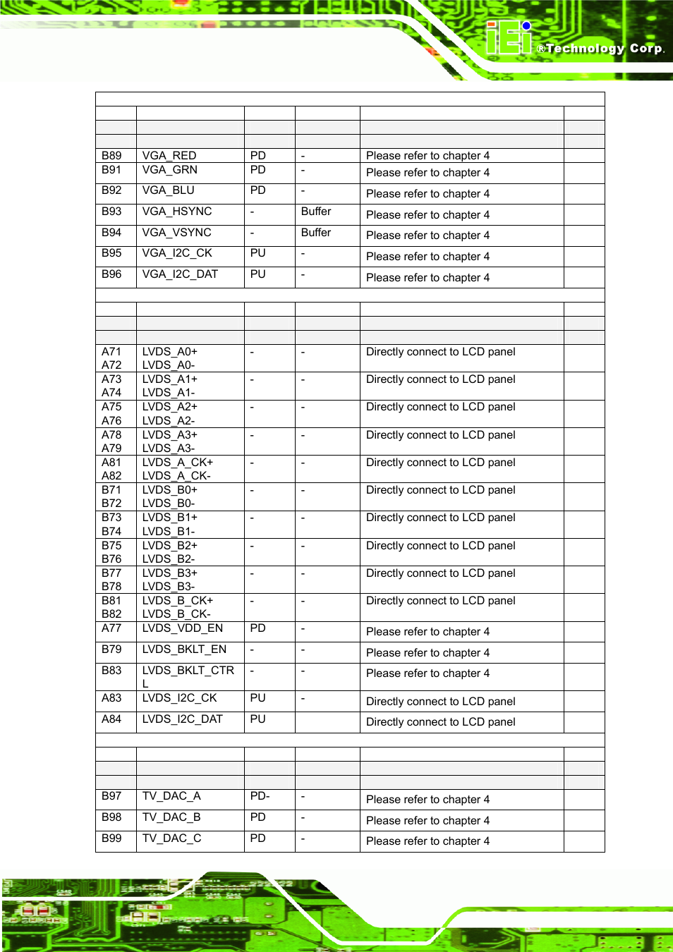 IEI Integration ICE-DB-9S User Manual | Page 126 / 159