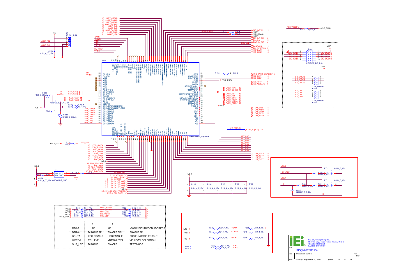 Ir connector, Voltage sensing, Temperature sensing for future(reserve) | Iei electronics inc | IEI Integration ICE-DB-9S User Manual | Page 150 / 159