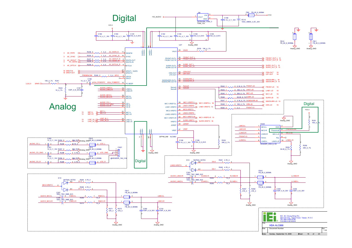 Analog digital, Digital, Front_audio | Cd_in(reserve), Iei electronics inc | IEI Integration ICE-DB-9S User Manual | Page 155 / 159
