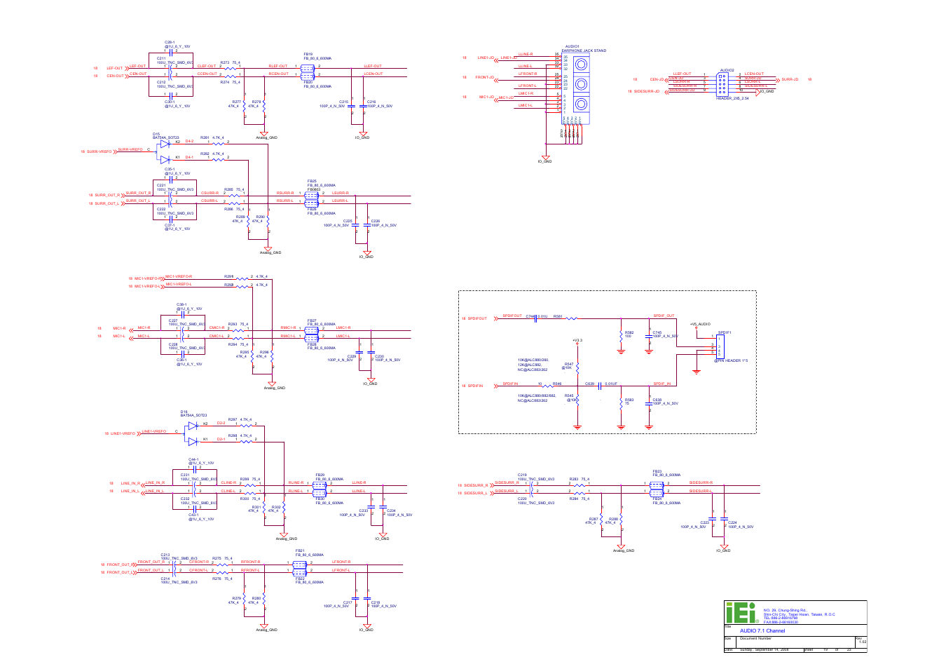 Audio rear jack, Audio rear header, Spdif connector(reserve) | Iei electronics inc, Rear panel: 6 jacks have specific functionality, Line out (green) line in (bule) mic in (ping) | IEI Integration ICE-DB-9S User Manual | Page 156 / 159