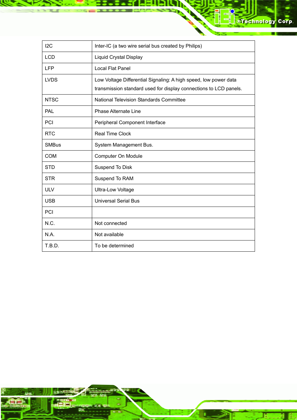 IEI Integration ICE-DB-9S User Manual | Page 16 / 159