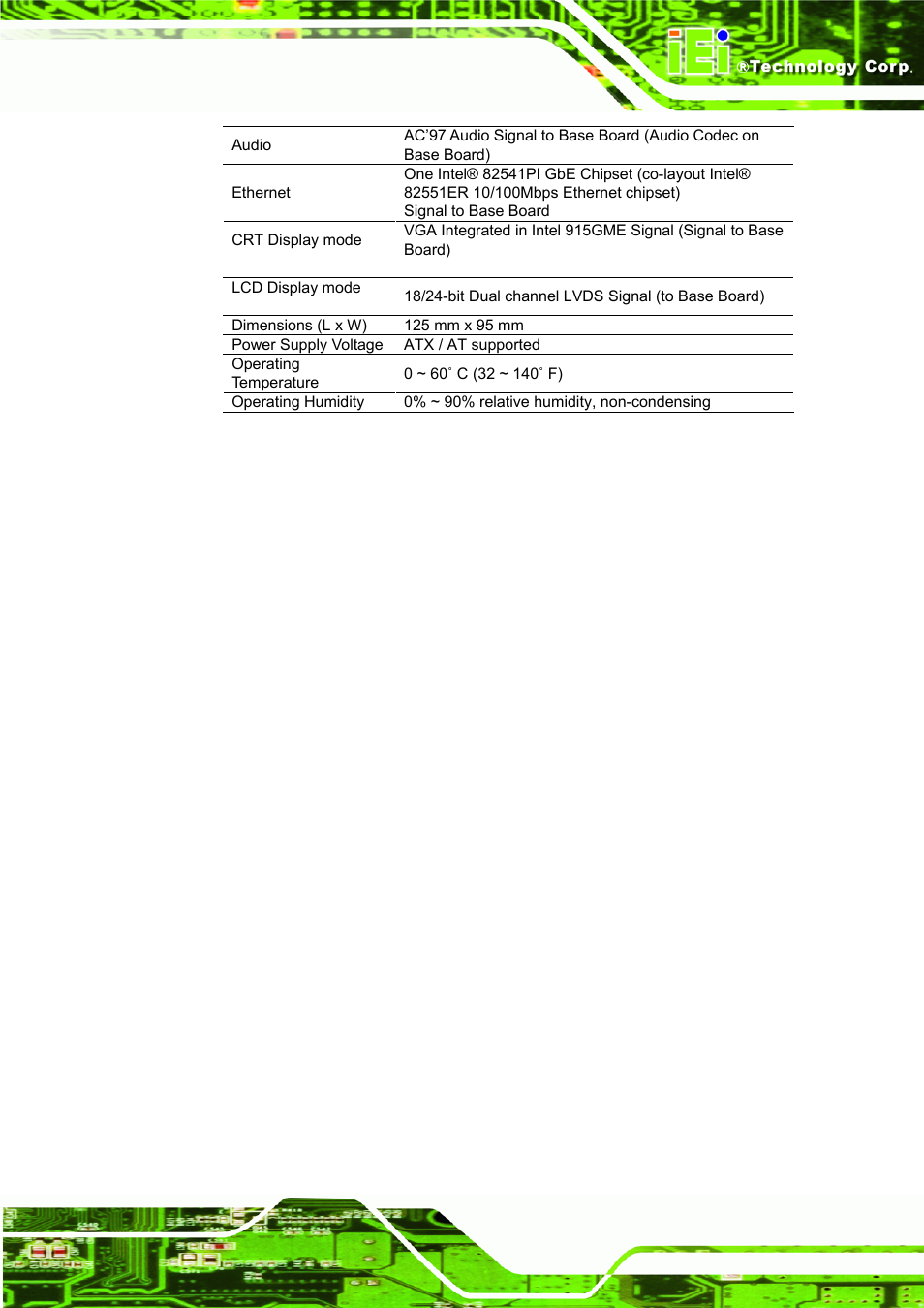 IEI Integration ICE-DB-9S User Manual | Page 22 / 159