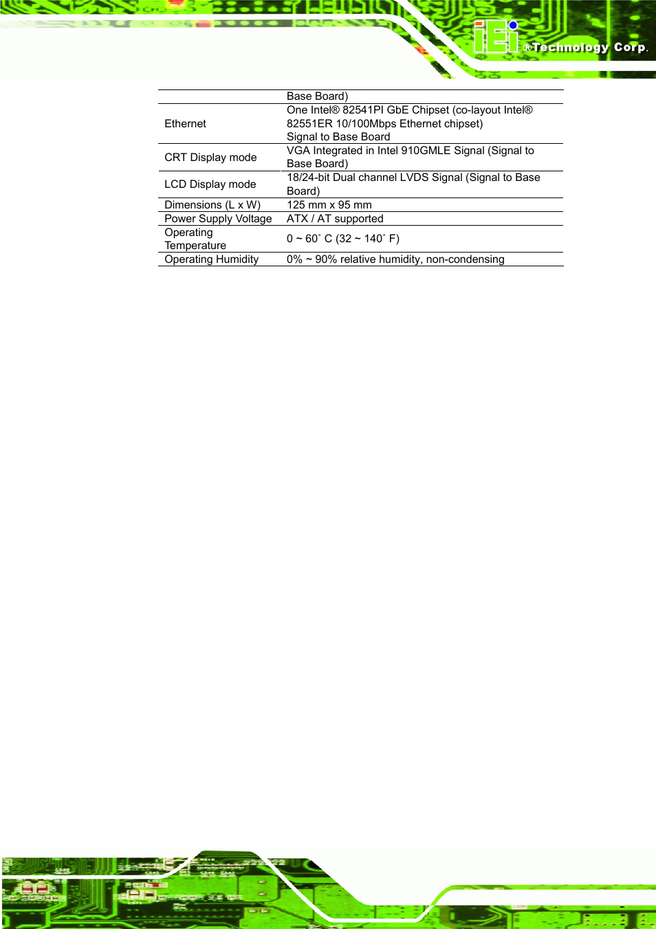 IEI Integration ICE-DB-9S User Manual | Page 26 / 159