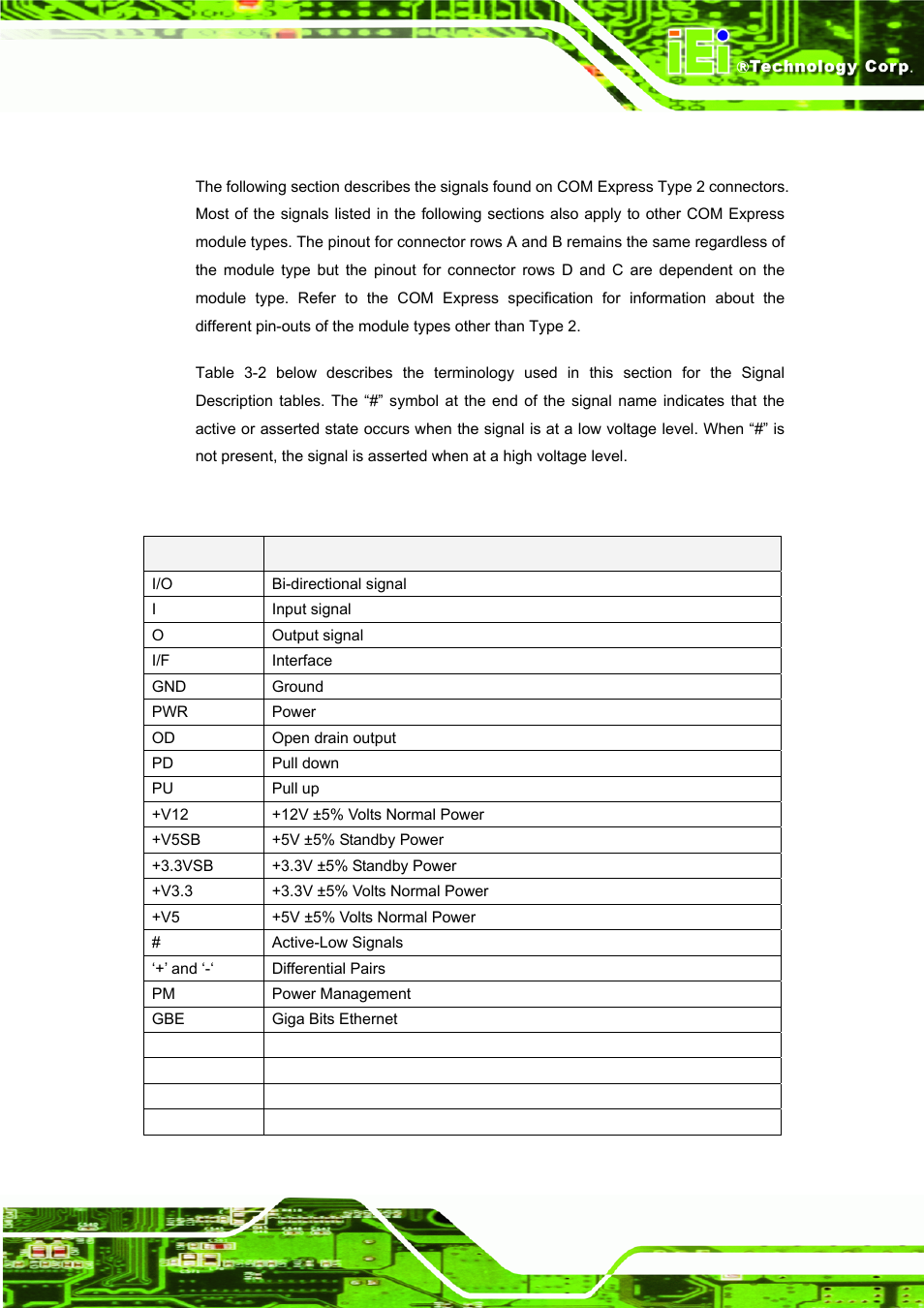 3 signal table terminology, Ignal, Able | Erminology, Table 3-2: conventions and terminology | IEI Integration ICE-DB-9S User Manual | Page 36 / 159