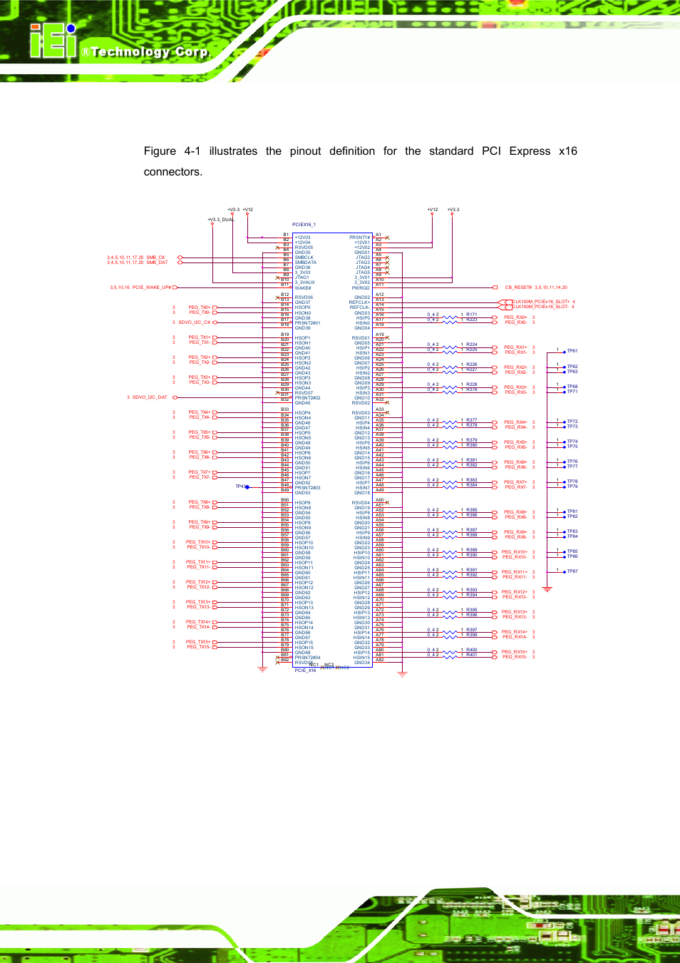 2 peg connector, Figure 4-1: pci express x16 slot example | IEI Integration ICE-DB-9S User Manual | Page 45 / 159