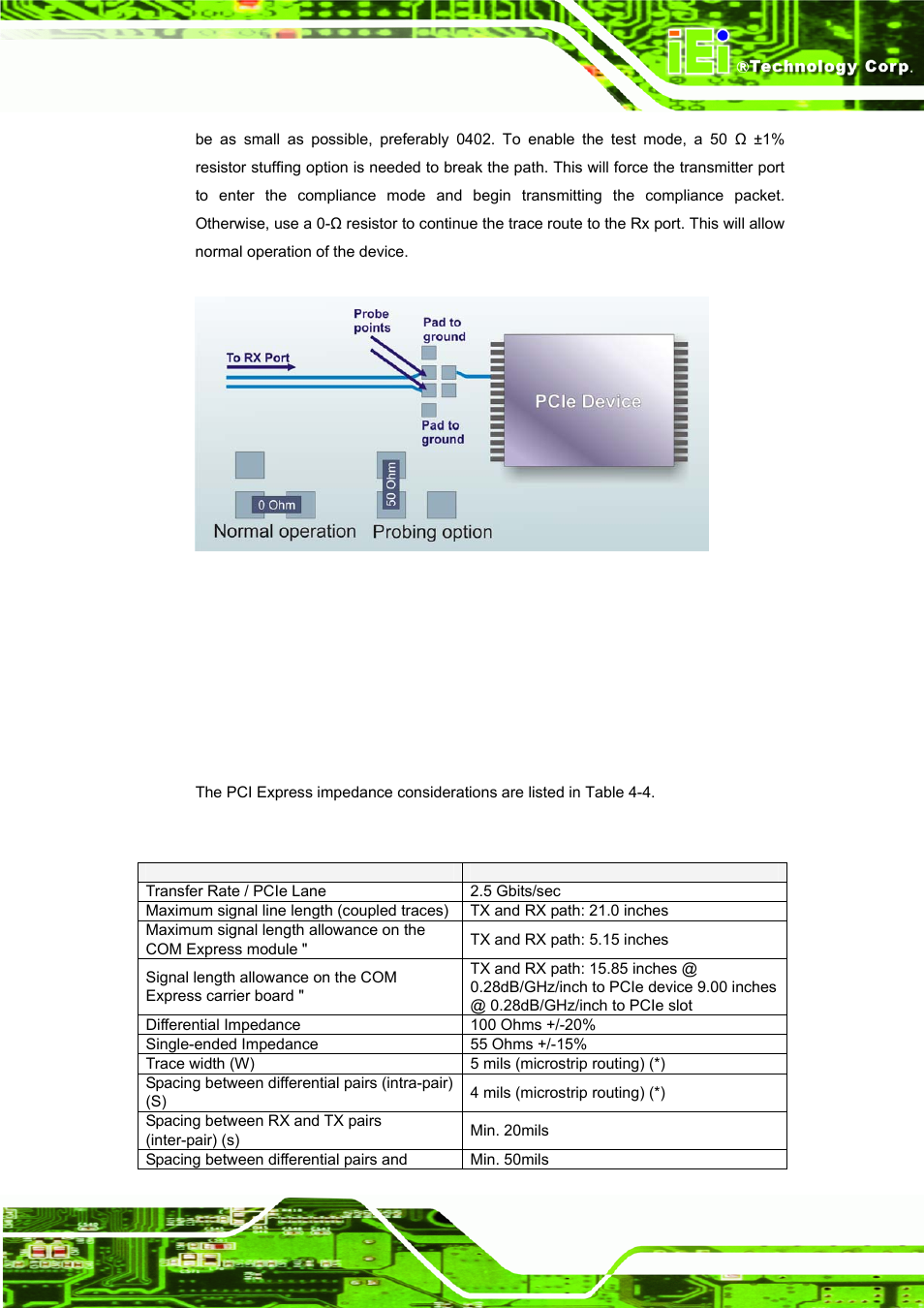 6 pci express routing guideline, 1 impedance consideration, Table 4-4: pci express impedance consideration | IEI Integration ICE-DB-9S User Manual | Page 48 / 159