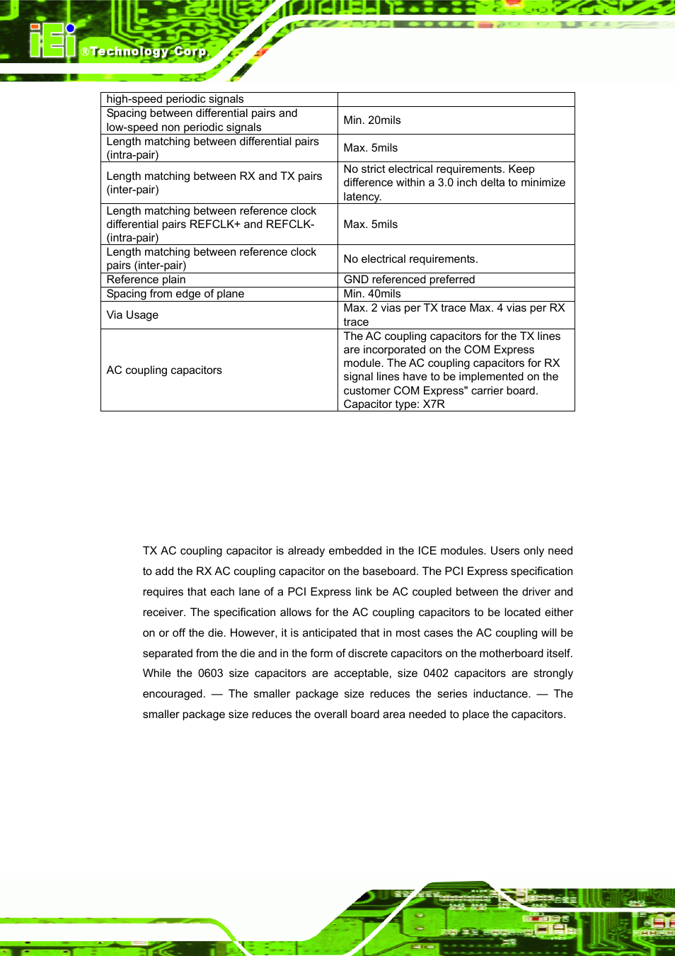2 ac coupling capacitors | IEI Integration ICE-DB-9S User Manual | Page 49 / 159
