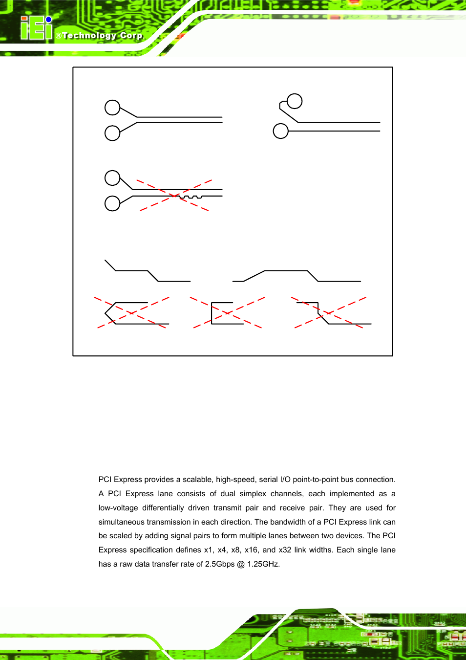 2 pci express, 2 pci e, Xpress | Figure 4-4: peg layout trace example | IEI Integration ICE-DB-9S User Manual | Page 51 / 159