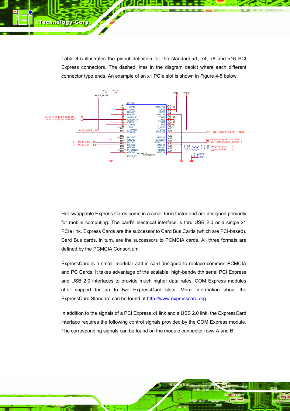 2 pci express slot x1, 3 express card connector, Figure 4-5: pci express x1 slot example | IEI Integration ICE-DB-9S User Manual | Page 53 / 159