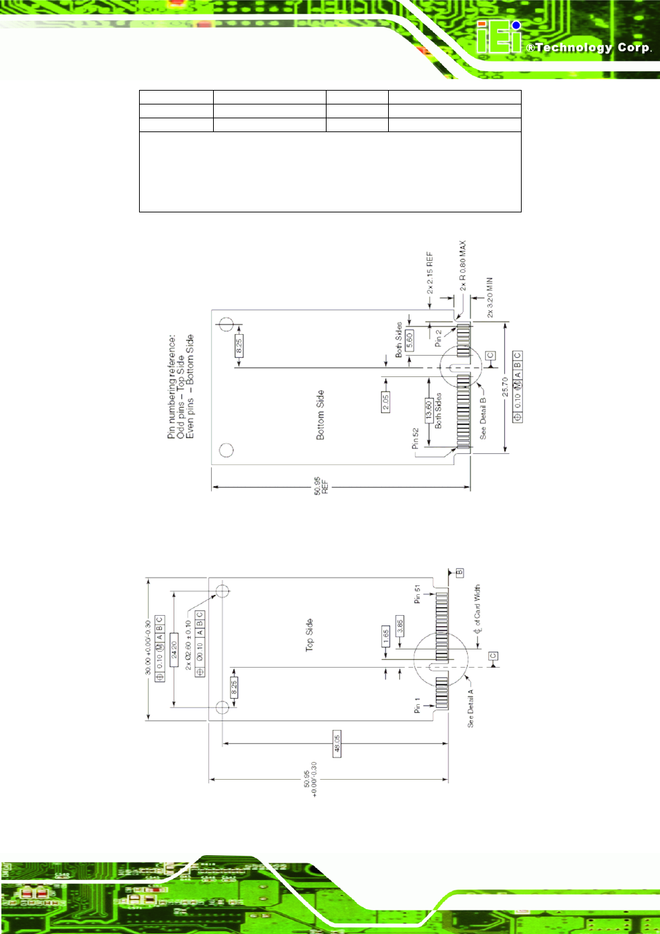 IEI Integration ICE-DB-9S User Manual | Page 58 / 159