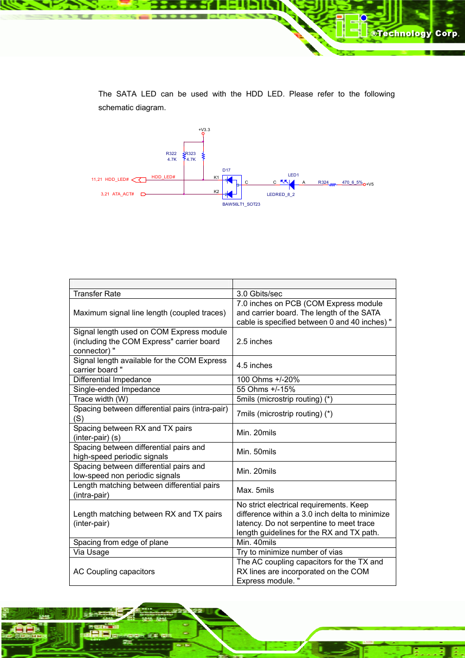 3 sata led, 4 sata routing guideline, Figure 4-18: sata led connection example | Table 4-12: sata impedance consideration | IEI Integration ICE-DB-9S User Manual | Page 66 / 159