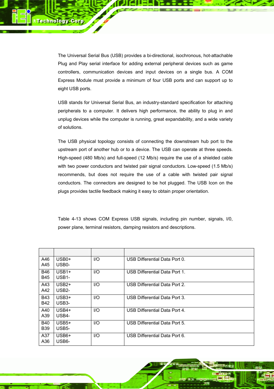 5 universal serial bus (usb), 1 signal description, Niversal | Erial, Usb), Table 4-13: usb signal description | IEI Integration ICE-DB-9S User Manual | Page 67 / 159