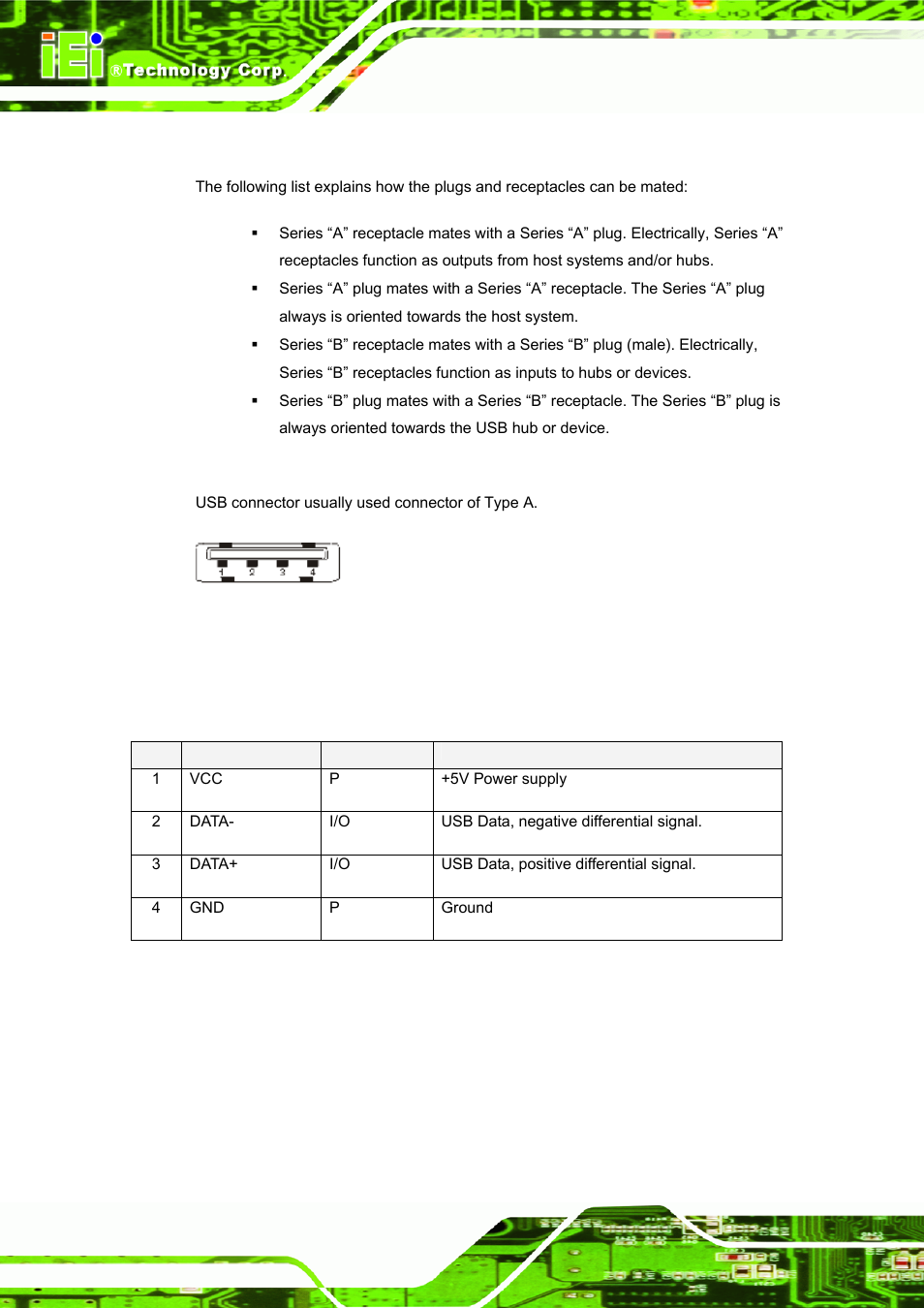 Figure 4-20: usb connector, Table 4-14: usb connector signal description | IEI Integration ICE-DB-9S User Manual | Page 69 / 159