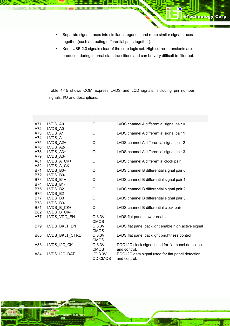 6 lvds, 1 signal description, Table 4-15: lvds signals description | IEI Integration ICE-DB-9S User Manual | Page 74 / 159