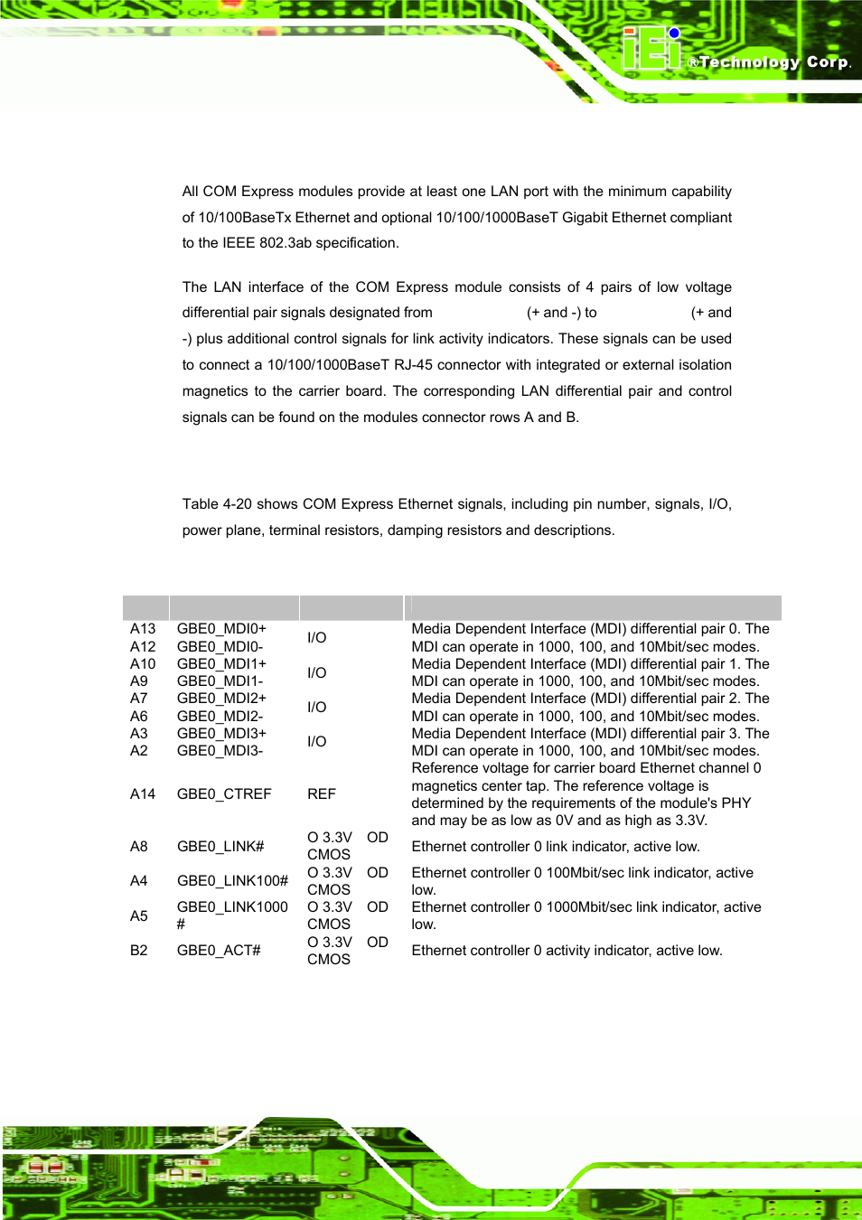 11 lan (local area network), 1 signal description, 11 lan (l | Ocal, Etwork, Table 4-20: ethernet signals description | IEI Integration ICE-DB-9S User Manual | Page 84 / 159