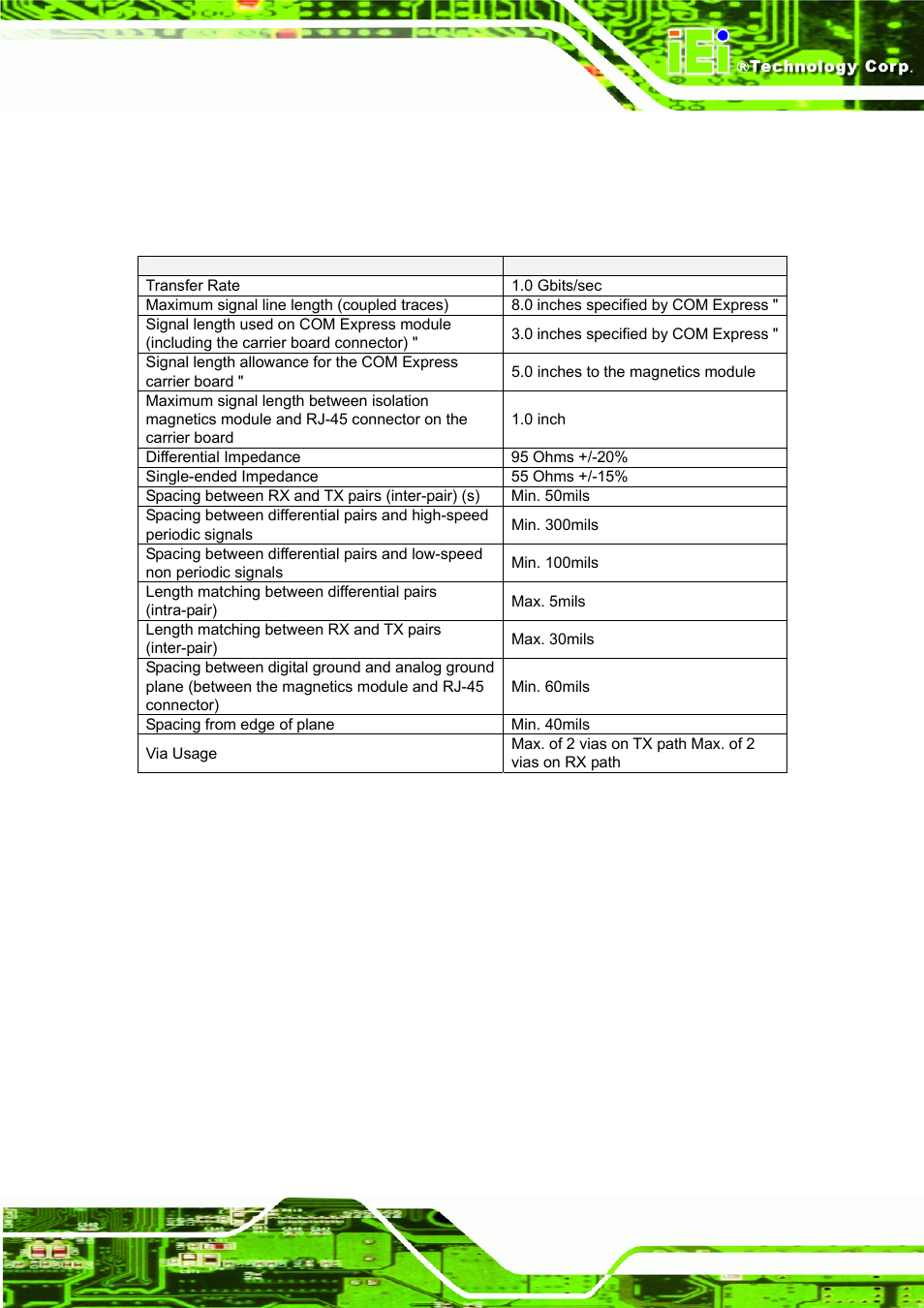 4 lan routing guideline, 1 impedance, Table 4-21: lan impedance consideration | IEI Integration ICE-DB-9S User Manual | Page 86 / 159