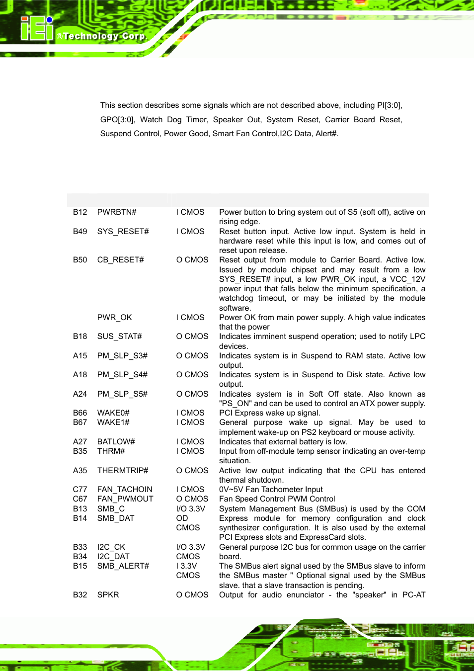 14 miscellaneous, 1 signal description, 14 m | Iscellaneous, Table 4-24: miscellaneous pin assignment | IEI Integration ICE-DB-9S User Manual | Page 95 / 159