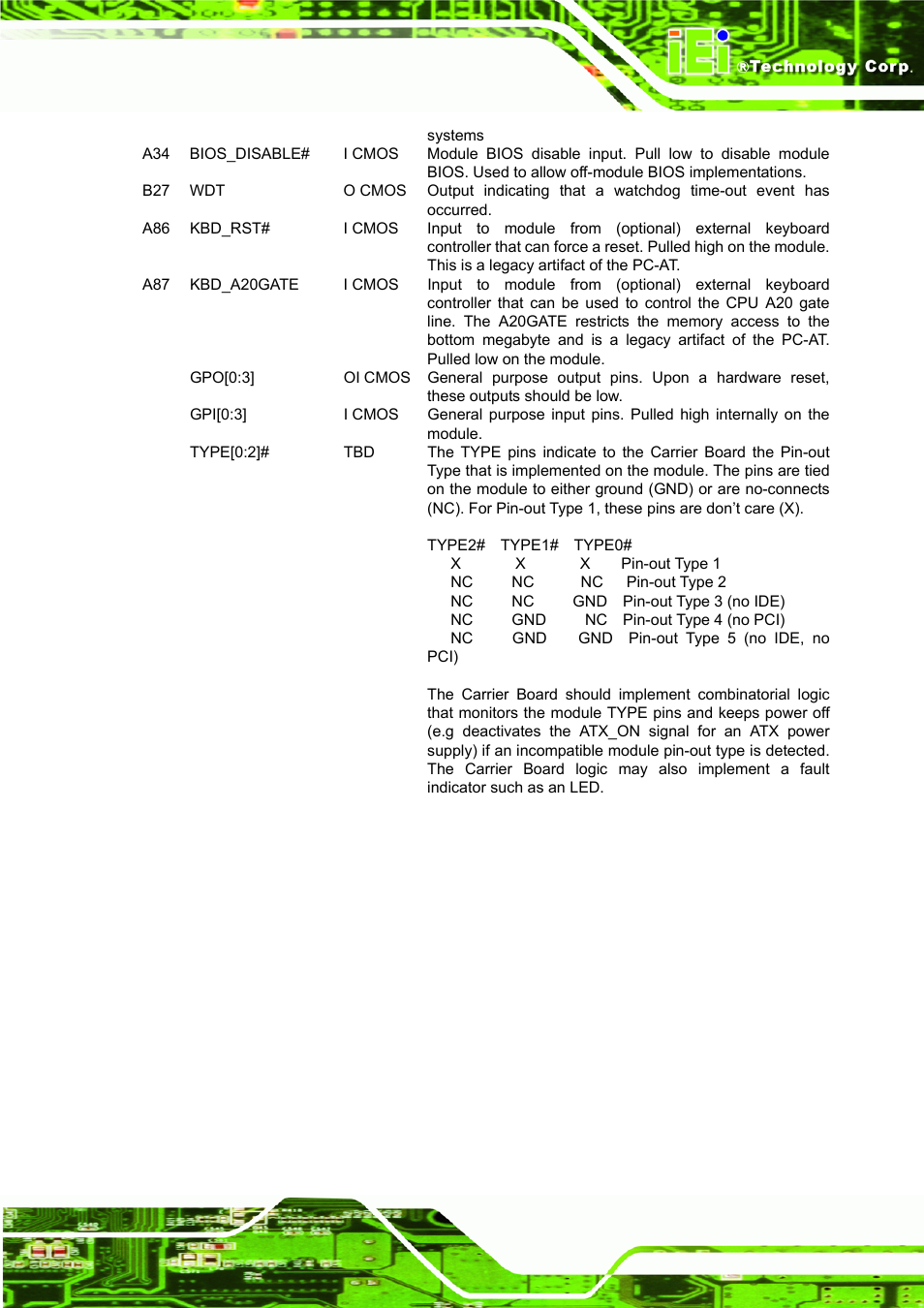 IEI Integration ICE-DB-9S User Manual | Page 96 / 159