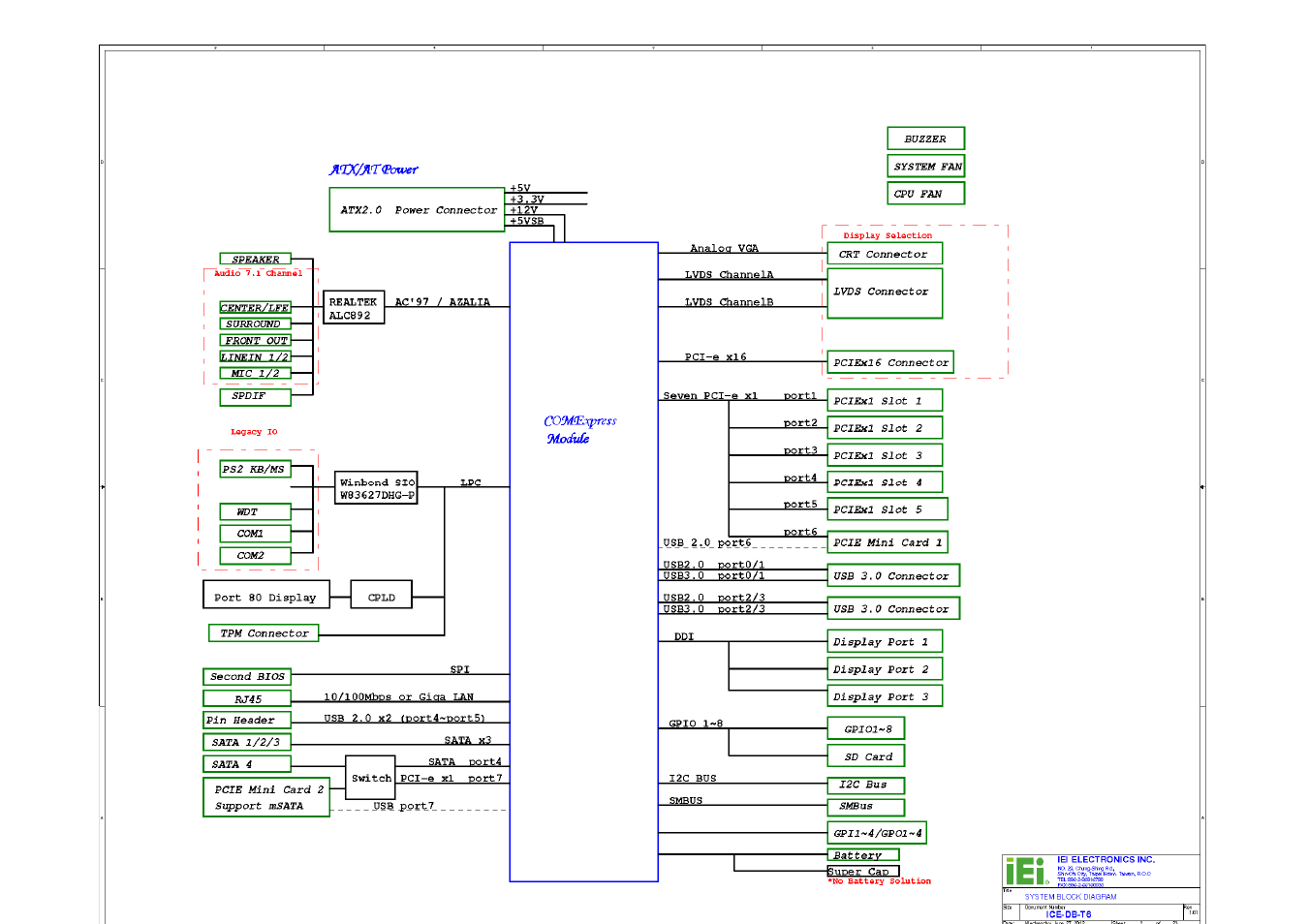IEI Integration ICE-DB-T6 User Manual | Page 110 / 129