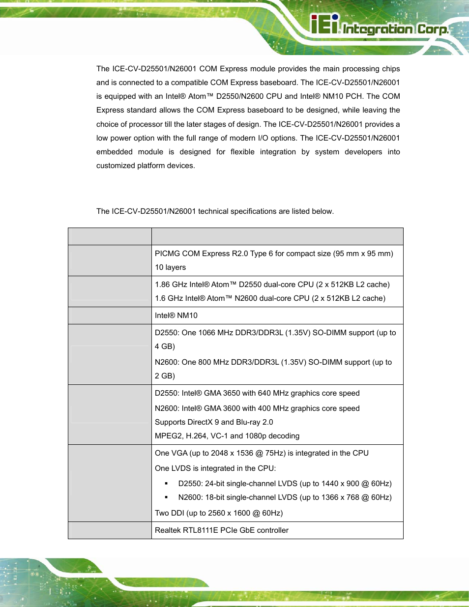 1 ice-cv-d25501/n26001 specifications | IEI Integration ICE-DB-T6 User Manual | Page 15 / 129