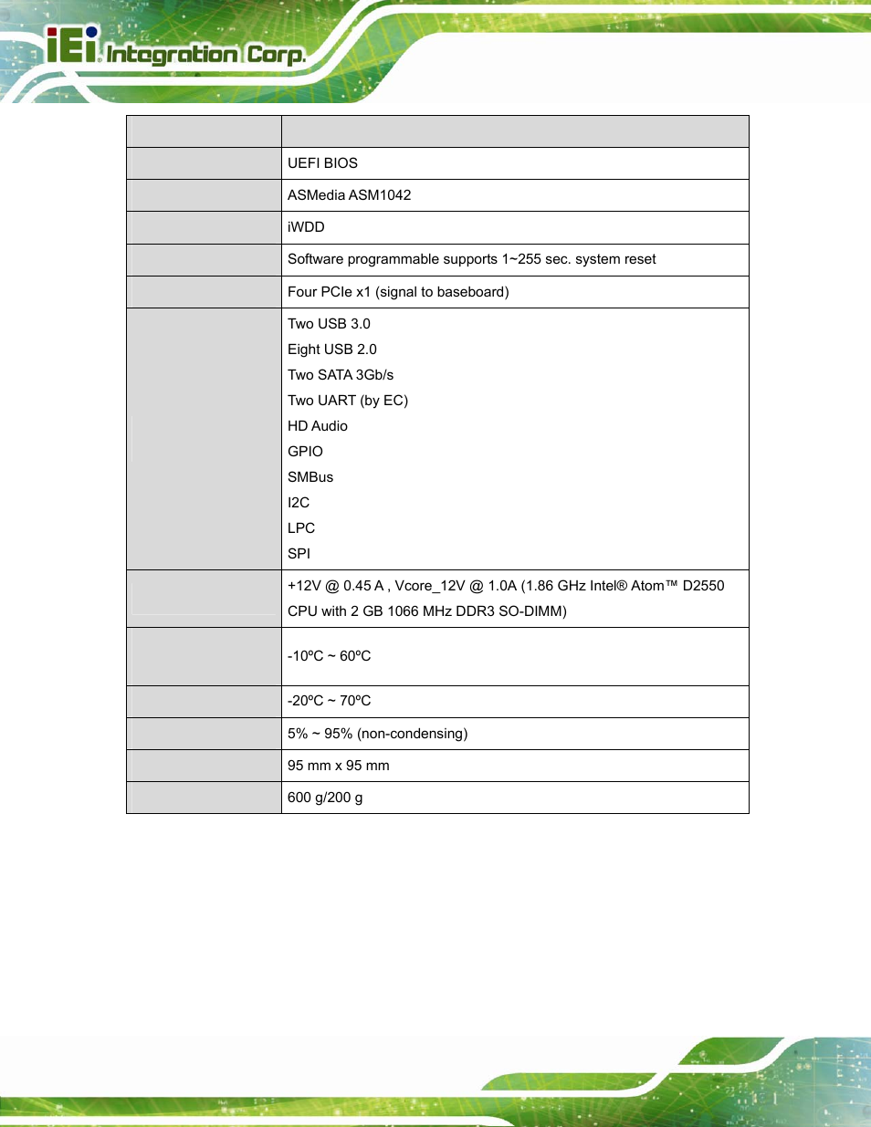 Table 1-2: ice-cv-d25501/n26001 specifications | IEI Integration ICE-DB-T6 User Manual | Page 16 / 129