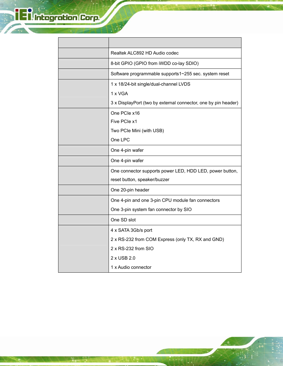 IEI Integration ICE-DB-T6 User Manual | Page 18 / 129