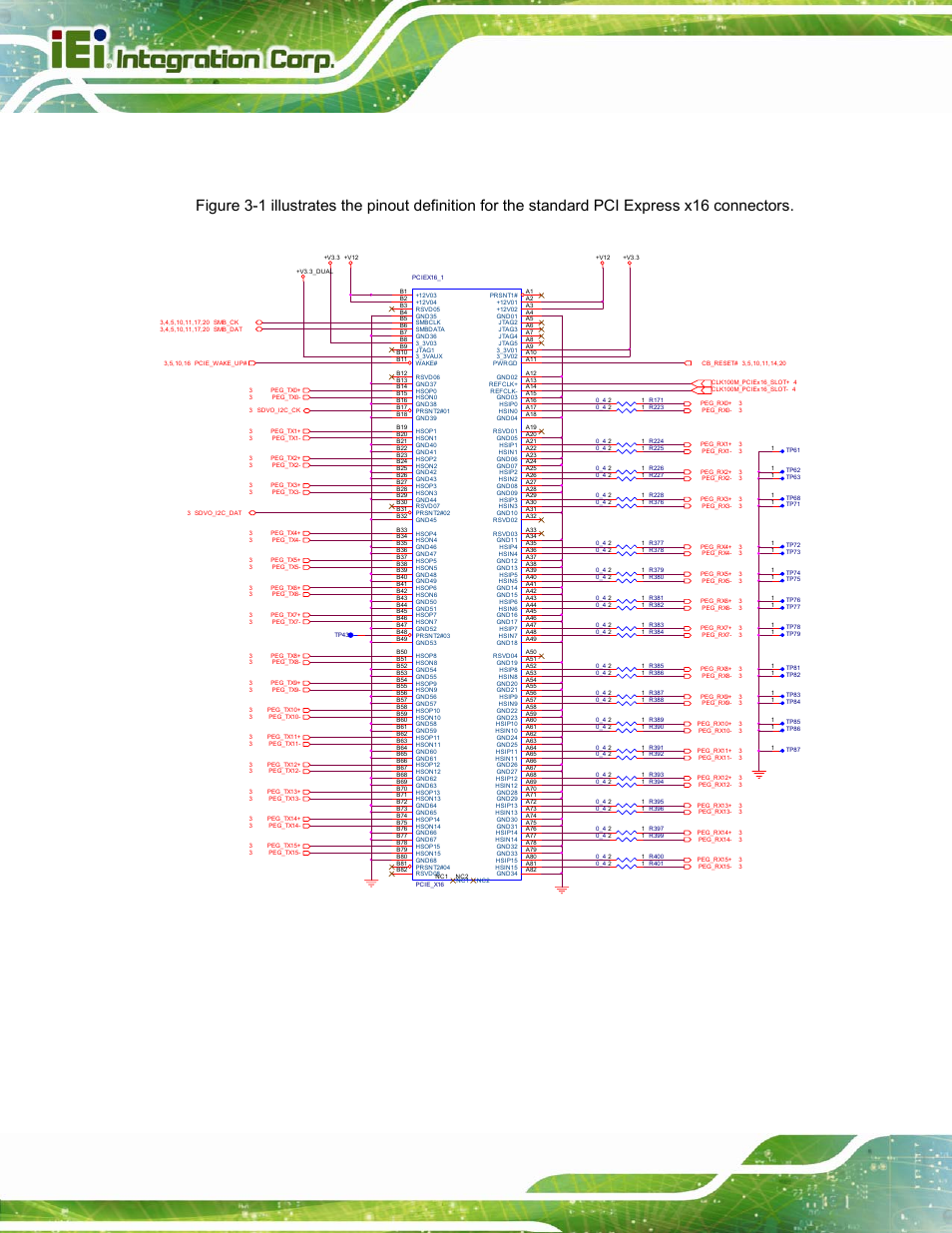 2 peg connector, Figure 3-1: pci express x16 slot example | IEI Integration ICE-DB-T6 User Manual | Page 32 / 129