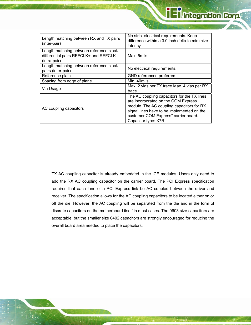 2 ac coupling capacitors | IEI Integration ICE-DB-T6 User Manual | Page 35 / 129