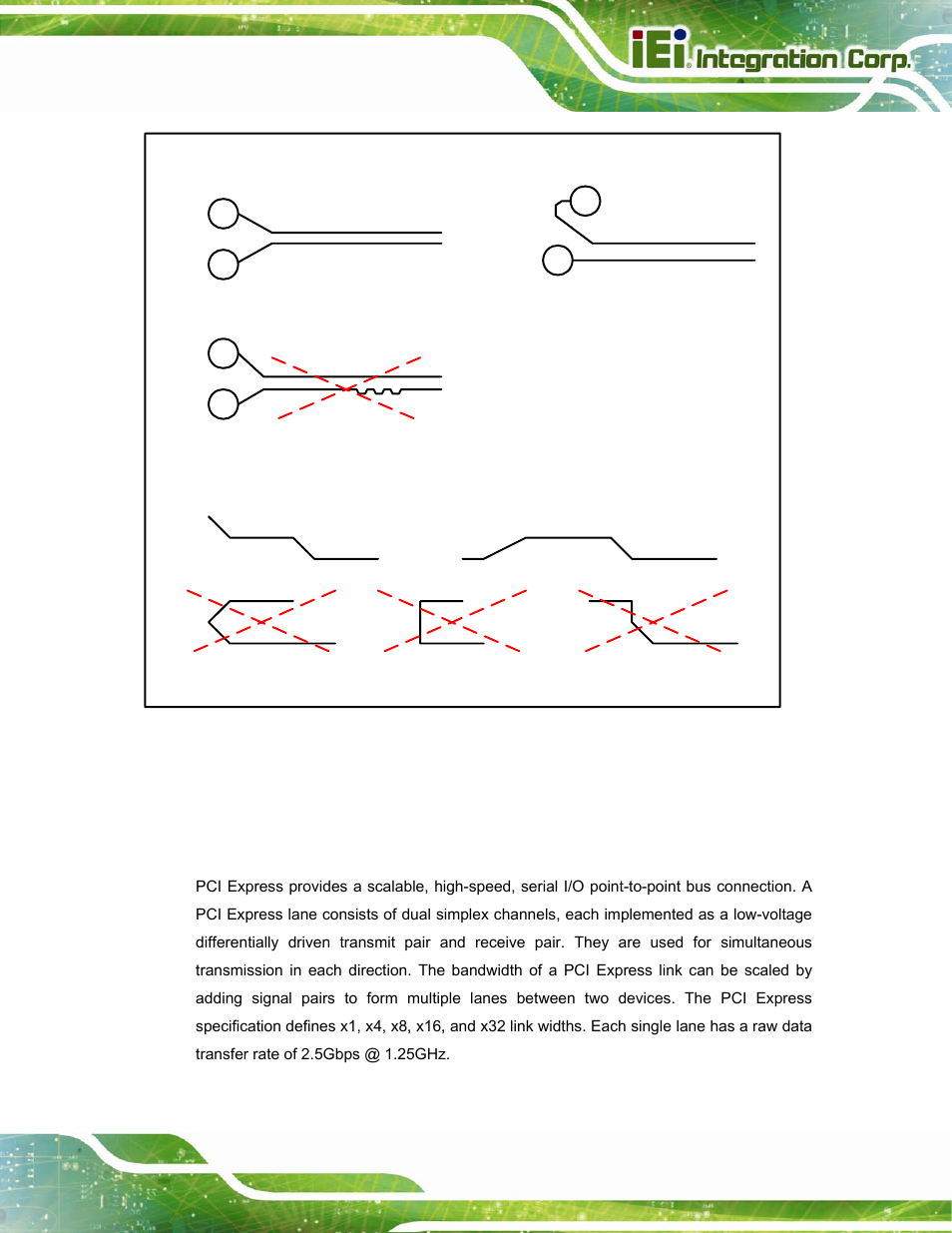 2 pci express, Xpress, Figure 3-4: peg layout trace example | IEI Integration ICE-DB-T6 User Manual | Page 37 / 129