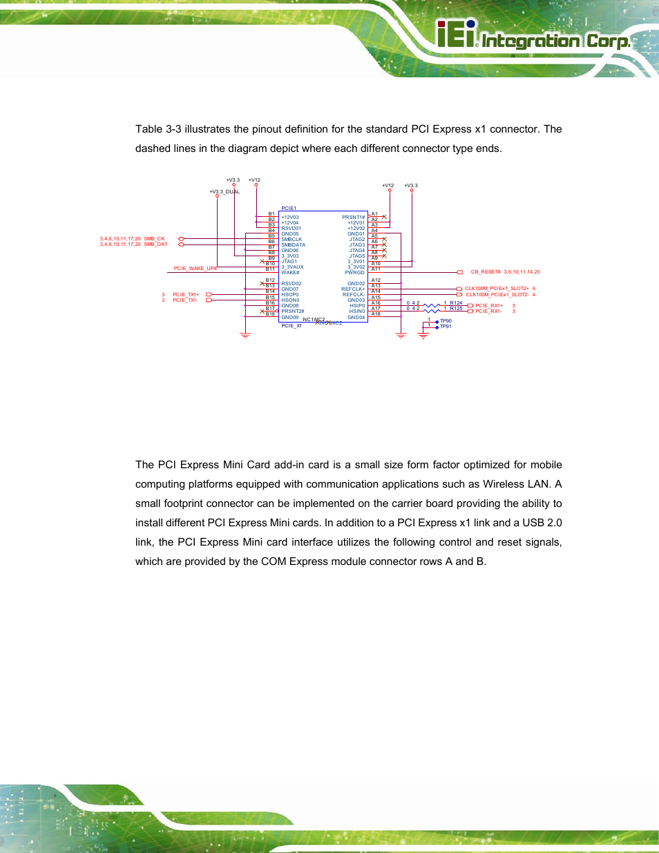 2 pci express x1 slot, 3 pcie mini card, Figure 3-5: pci express x1 slot example | IEI Integration ICE-DB-T6 User Manual | Page 39 / 129