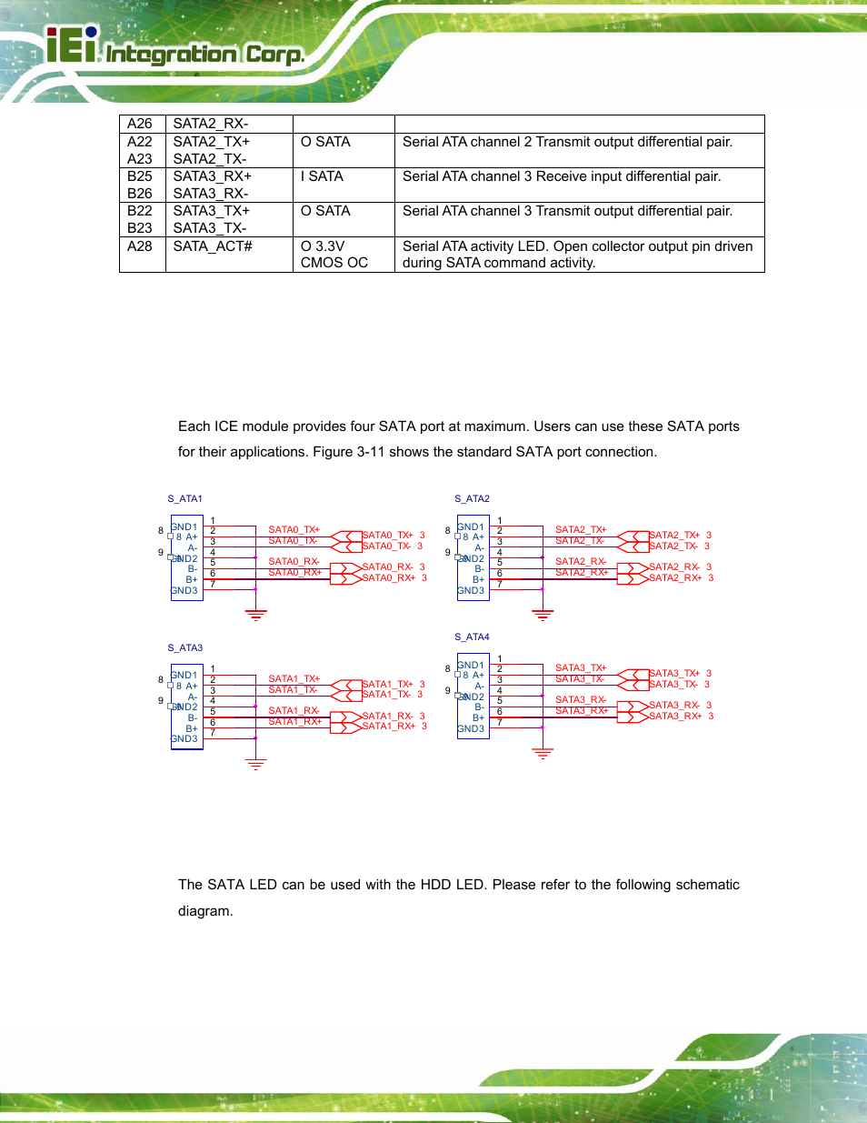 2 sata connector, 3 sata led, Figure 3-11: sata 7-pin connector example | Table 3-5: serial ata signal descriptions, Type 6 carrier board design guide page 34 | IEI Integration ICE-DB-T6 User Manual | Page 44 / 129