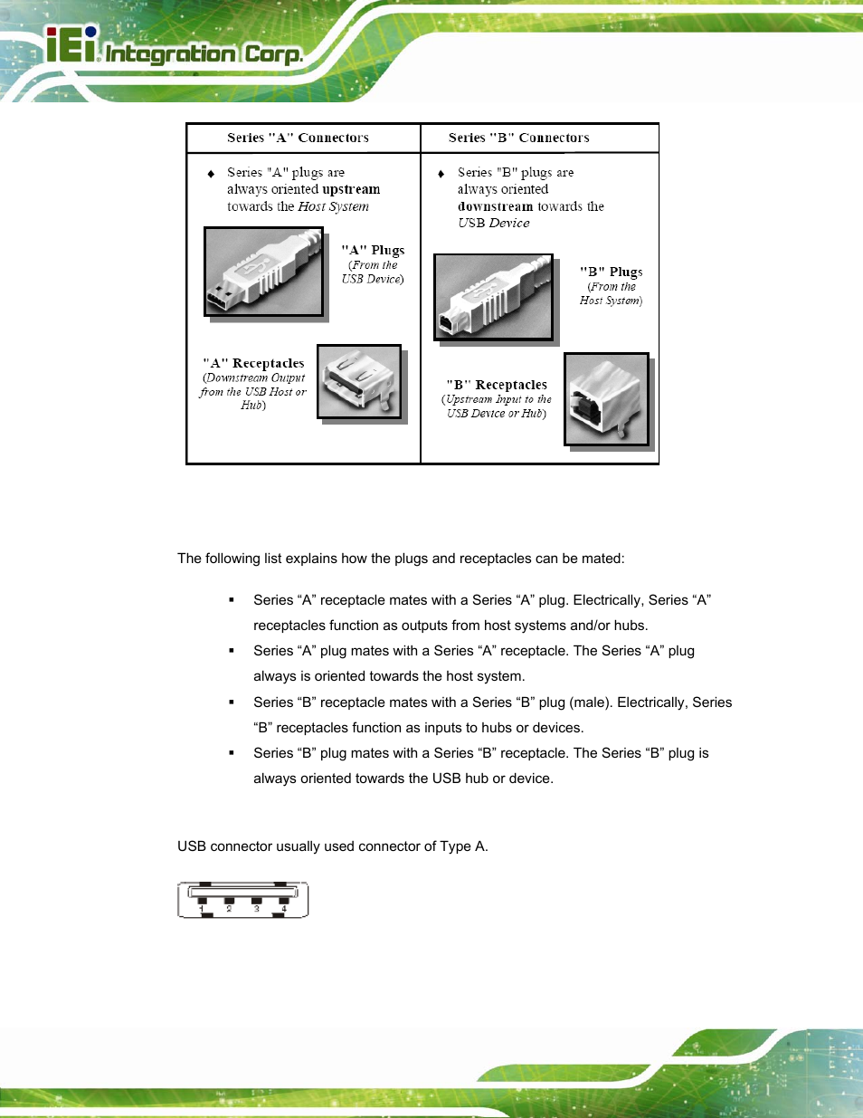 Figure 3-14: usb connector | IEI Integration ICE-DB-T6 User Manual | Page 48 / 129