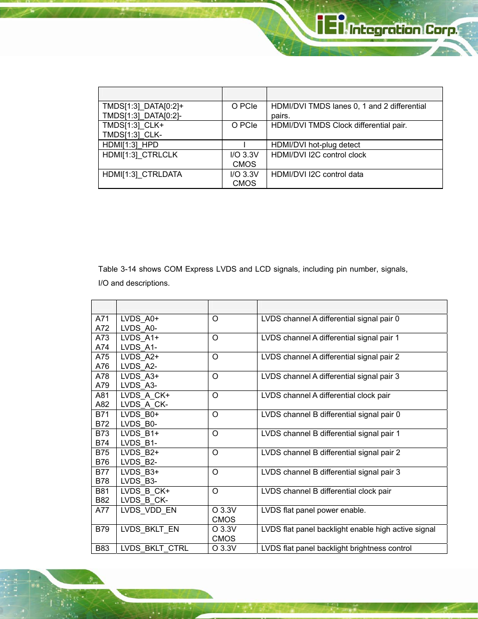 3 ddi signal description: hdmi/dvi, 6 lvds, 1 signal description | Lvds, Table 3-13: ddi signal descriptions – hdmi/dvi | IEI Integration ICE-DB-T6 User Manual | Page 57 / 129