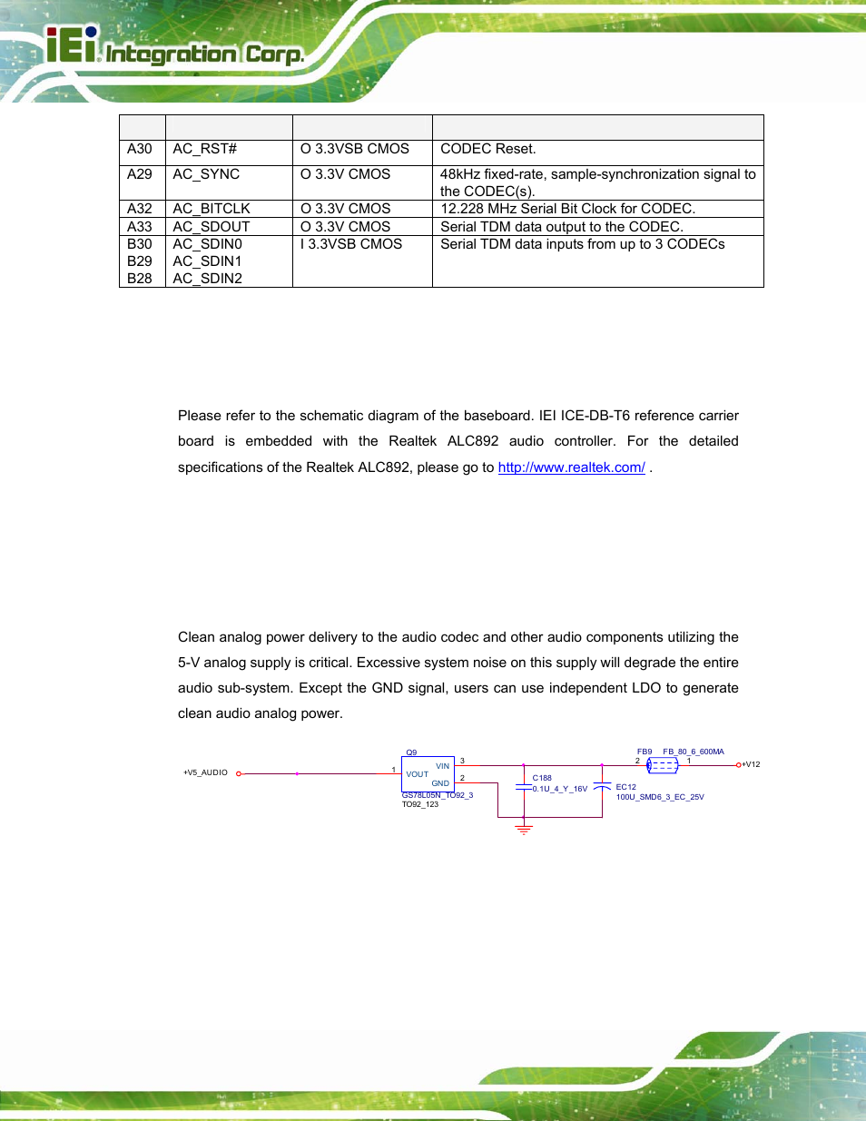 8 reference circuit, 1 audio routing guideline, 1 analog power delivery | Eference, Ircuit, Figure 3-22: audio analog power example, Table 3-16: audio signals description, Type 6 carrier board design guide page 52 | IEI Integration ICE-DB-T6 User Manual | Page 62 / 129