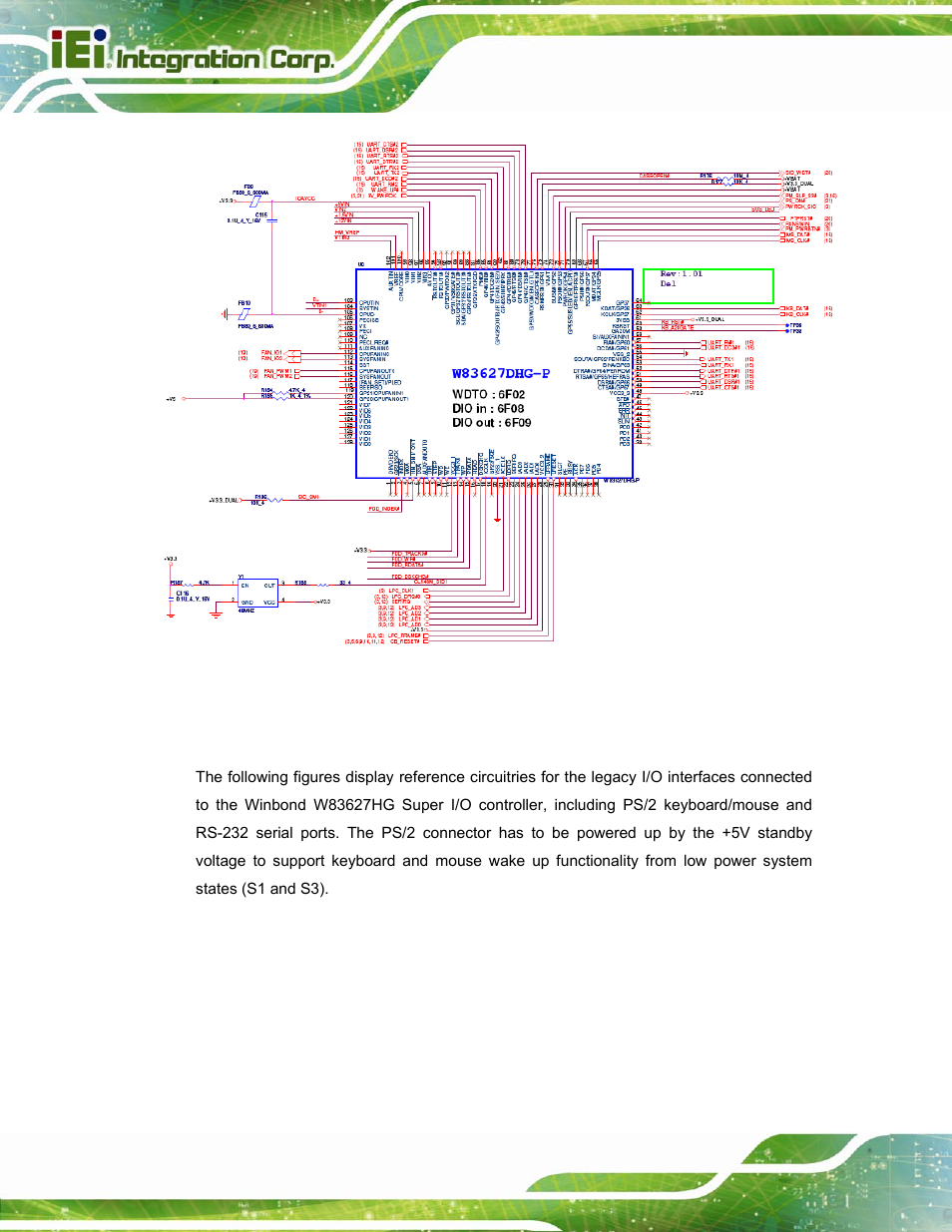 1 keyboard/mouse, Figure 3-24: windbond w83627dhg reference design | IEI Integration ICE-DB-T6 User Manual | Page 68 / 129