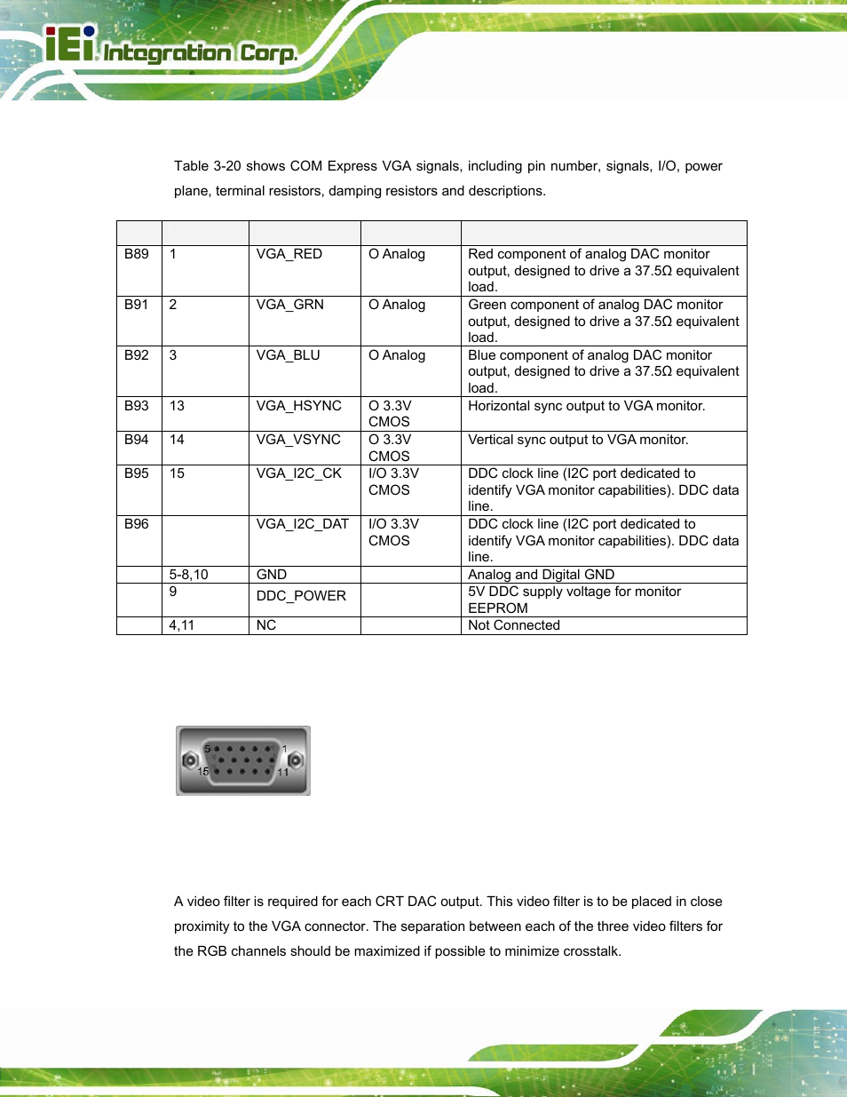 1 signal description, 2 vga connector, 3 vga dac filter | Figure 3-27: vga connector d-sub15, Table 3-20: vga signals description | IEI Integration ICE-DB-T6 User Manual | Page 70 / 129