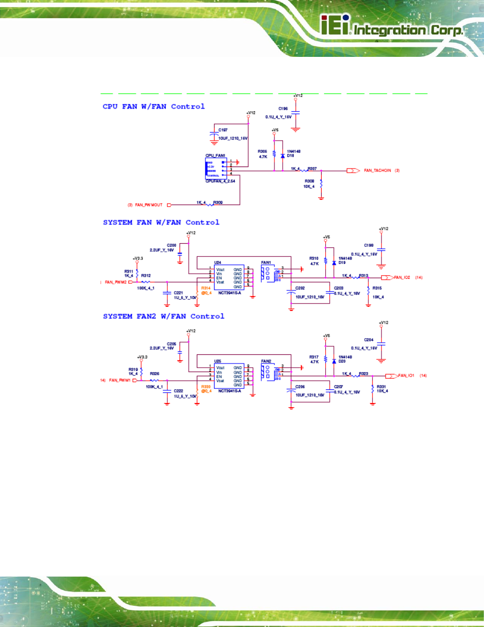 3 fan control, Figure 3-31: fan reference schematic | IEI Integration ICE-DB-T6 User Manual | Page 75 / 129