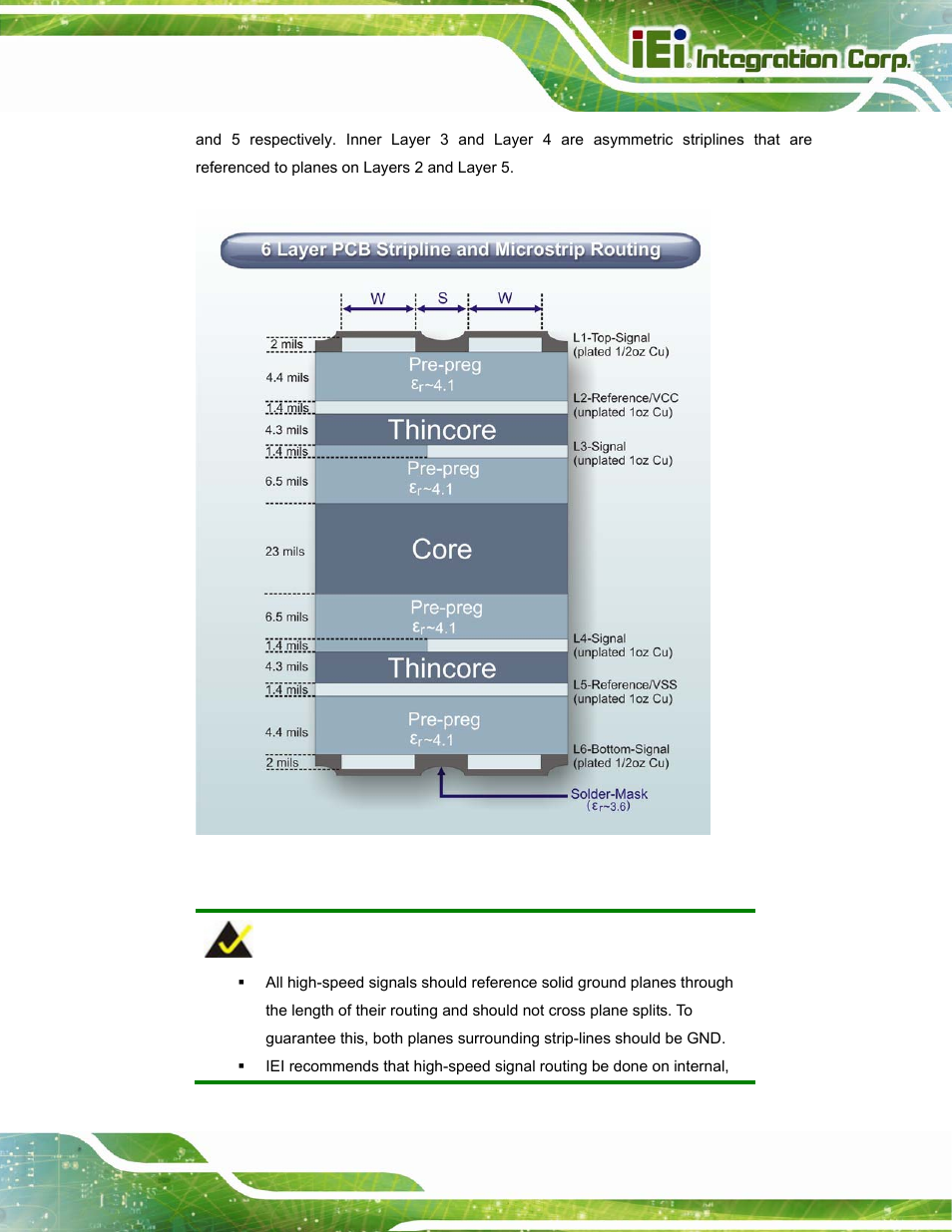 Figure 4-2: six-layer stack | IEI Integration ICE-DB-T6 User Manual | Page 79 / 129