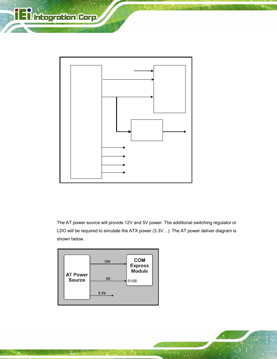 2 atx power diagram, 5 at power delivery guideline, Ower | Elivery, Uideline, Figure 4-3: atx power delivery block diagram, Figure 4-5: at power delivery block diagram | IEI Integration ICE-DB-T6 User Manual | Page 82 / 129