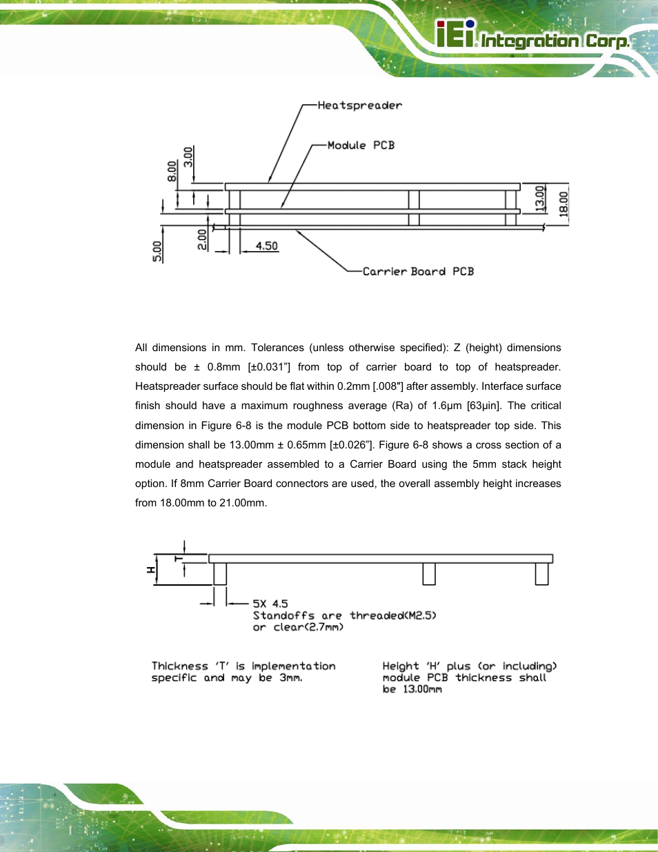 Figure 5-7: basic module heatspreader | IEI Integration ICE-DB-T6 User Manual | Page 89 / 129