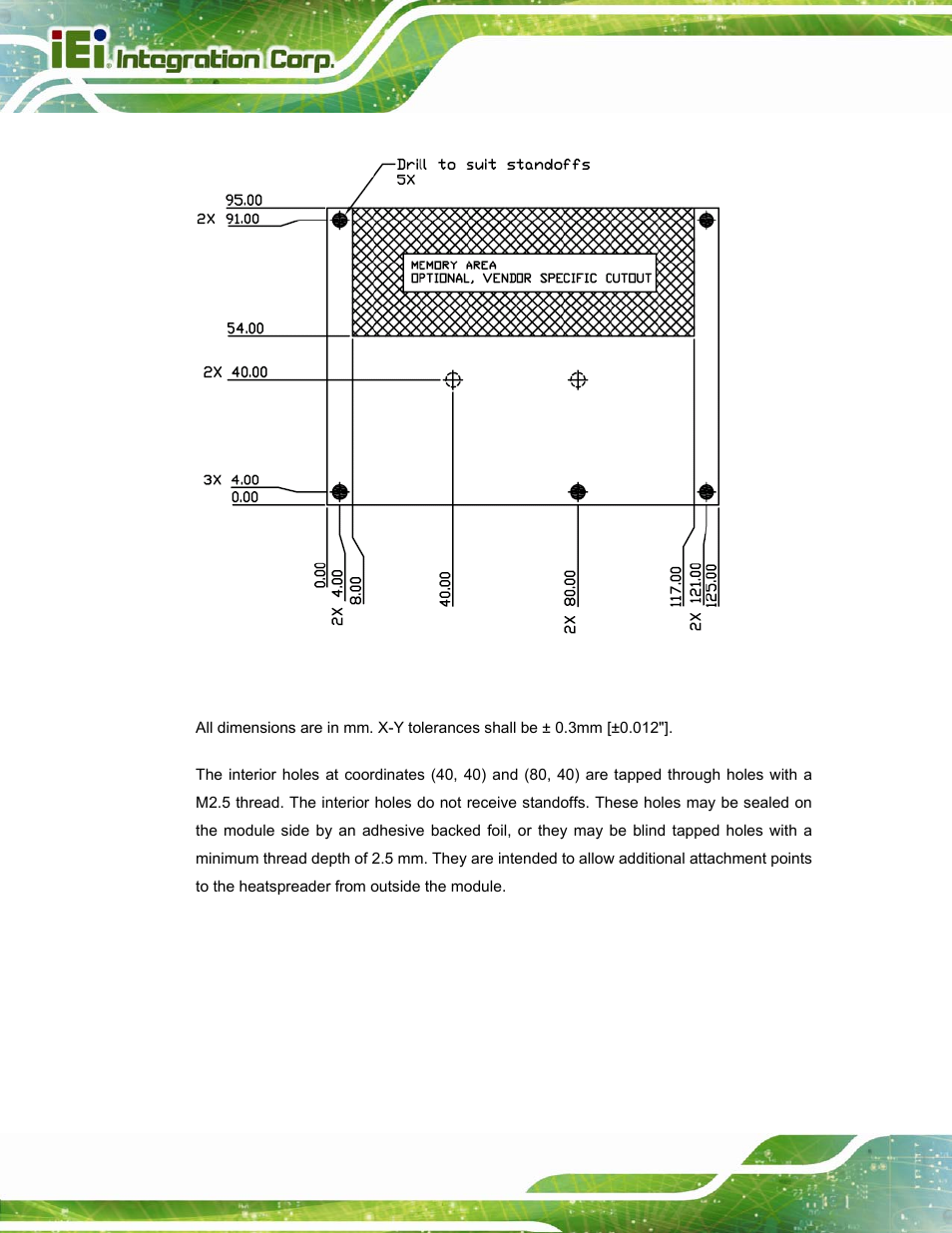 Figure 5-8: basic module heatspreader footprint | IEI Integration ICE-DB-T6 User Manual | Page 90 / 129