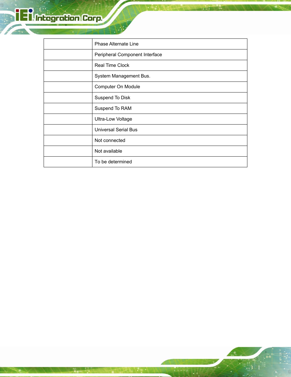 IEI Integration ICE-DB-T6 User Manual | Page 96 / 129