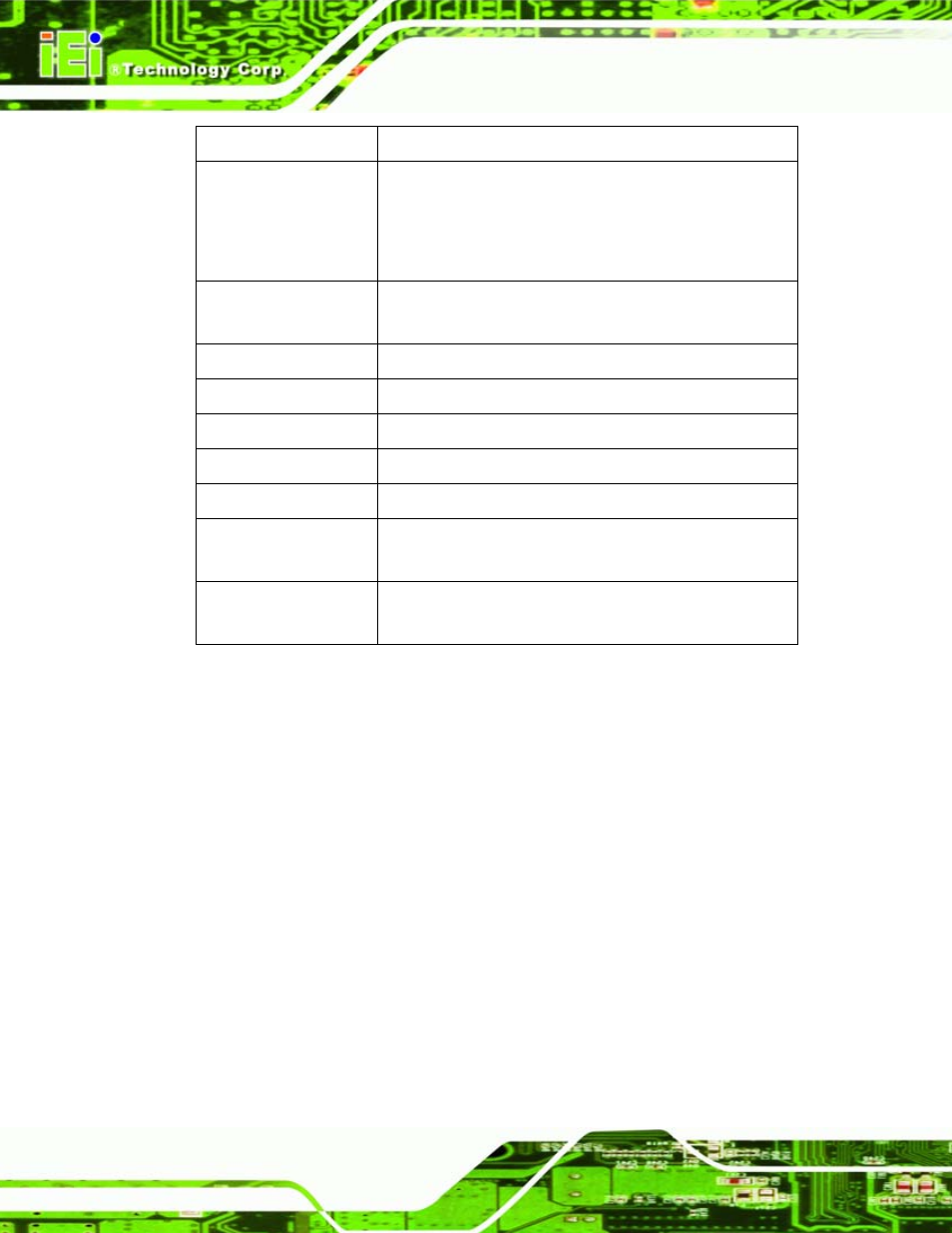 Table 1-1: technical specifications | IEI Integration ICE-945GSE v1.01 User Manual | Page 18 / 151