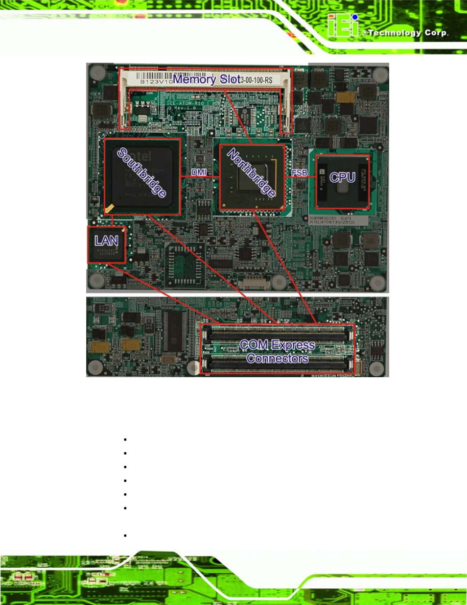 Figure 2-4: connections | IEI Integration ICE-945GSE v1.01 User Manual | Page 23 / 151