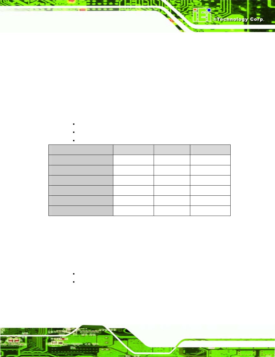 1 hd audio controller, 2 ide interface, 3 low pin count (lpc) interface | 4 pci bus, Table 2-1: supported hdd specifications | IEI Integration ICE-945GSE v1.01 User Manual | Page 27 / 151