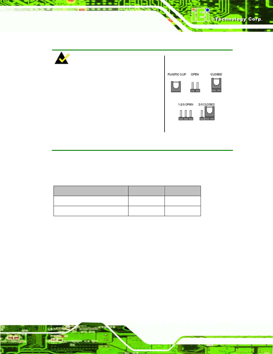 4 jumper settings, Umper, Ettings | Table 5-1: jumpers | IEI Integration ICE-945GSE v1.01 User Manual | Page 51 / 151