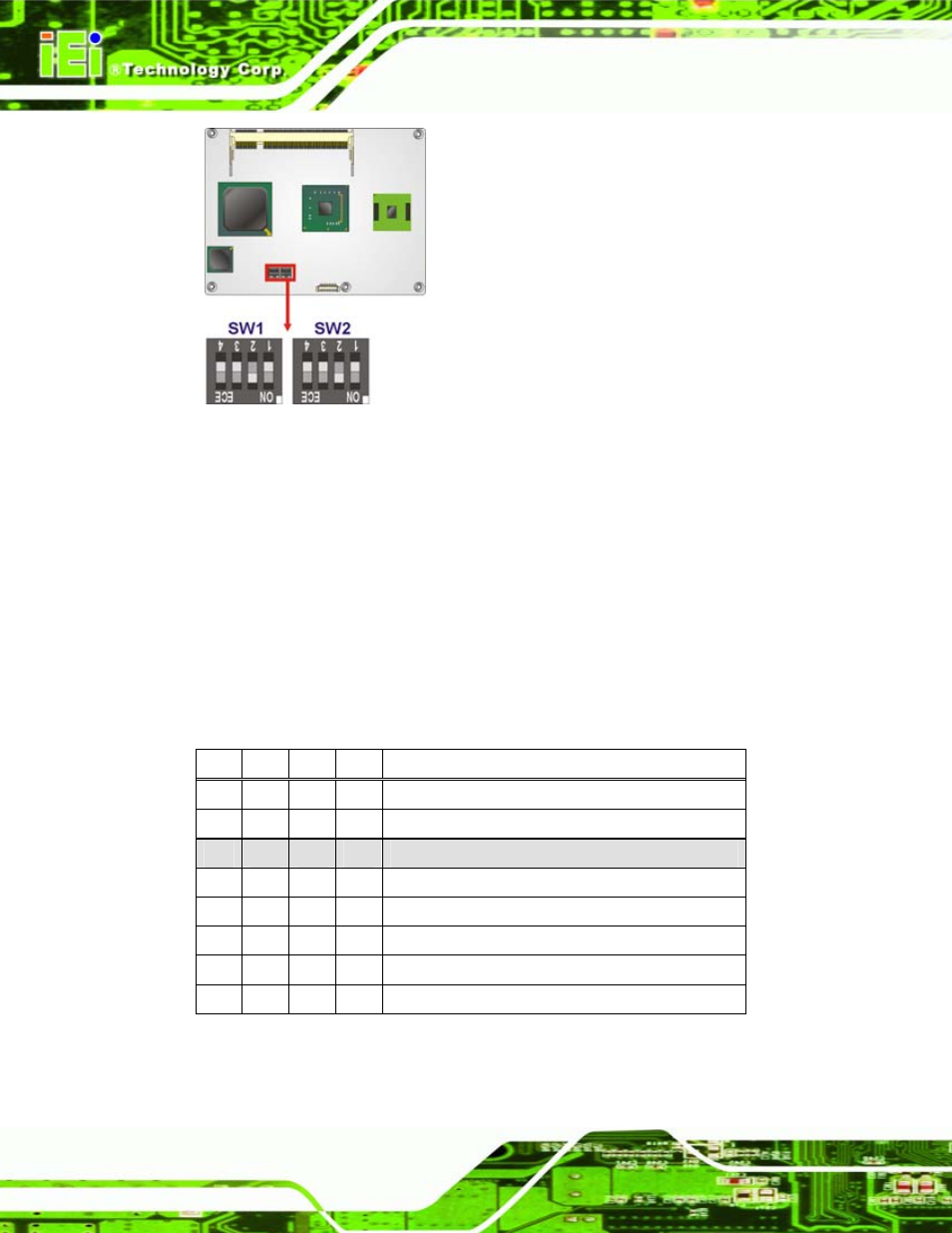 1 lvds panel resolution, Figure 5–2: jumper locations, Table 5-2: lvds panel resolution | IEI Integration ICE-945GSE v1.01 User Manual | Page 52 / 151