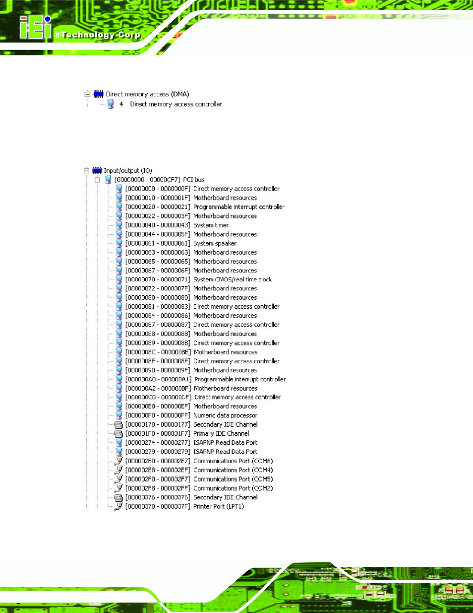 D.1 direct memory access (dma), D.2 input/output (io), Irect | Emory, Ccess, Dma), Nput, Utput | IEI Integration ICE-945GSE v1.11 User Manual | Page 138 / 147