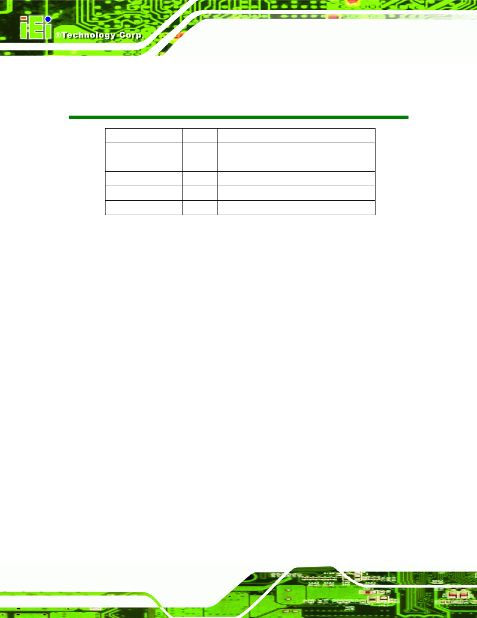 Revision | IEI Integration ICE-945GSE v1.11 User Manual | Page 2 / 147