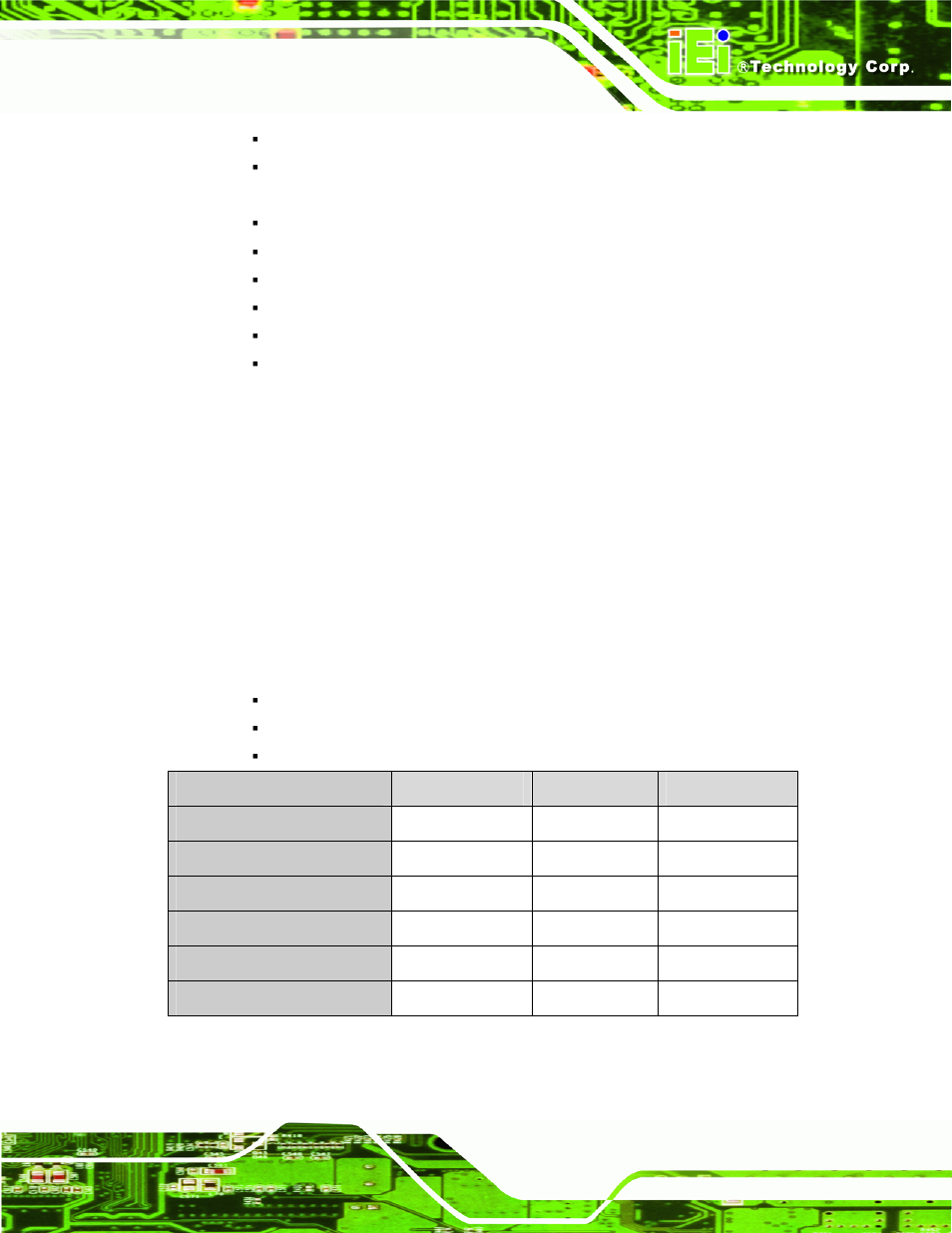 1 hd audio controller, 2 ide interface, Table 2-1: supported hdd specifications | IEI Integration ICE-945GSE v1.11 User Manual | Page 27 / 147